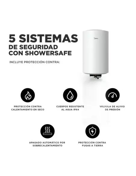 Termo Eléctrico 50 Litros Midea