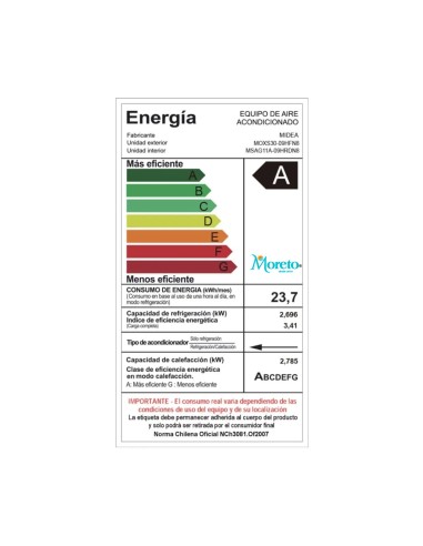 Aire Acondicionado Midea 9.000 BTU - Inverter Xtra