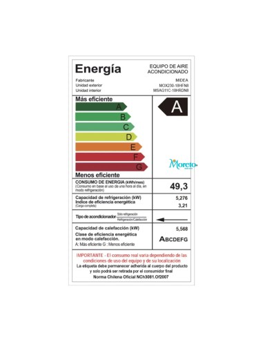 Aire Acondicionado Midea 18.000 BTU - Inverter...