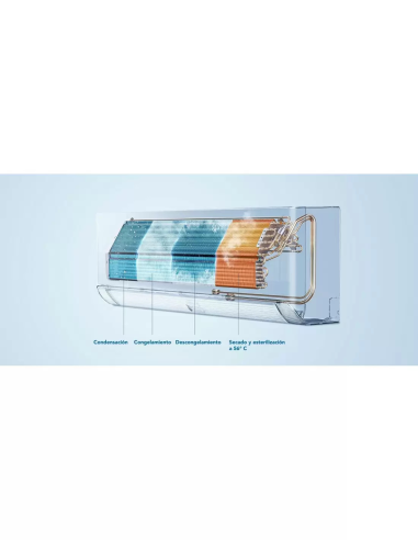 Aire Acondicionado Inverter TCL Breezein 18000...