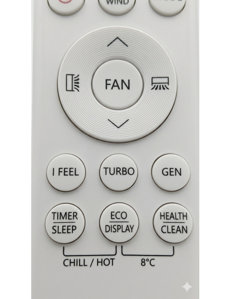 Control Remoto TCL