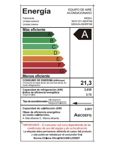 Split 09K Midea Airvolution R32 Inverter