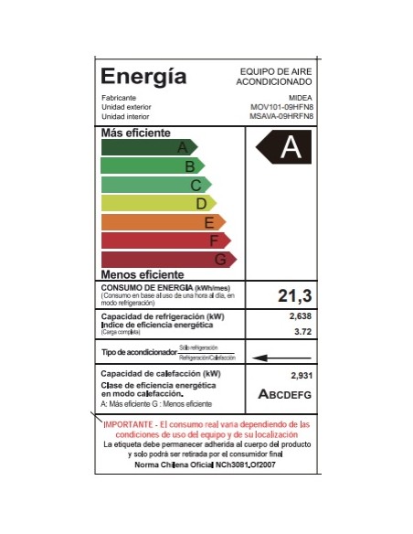 Split 09K Midea Airvolution R32 Inverter