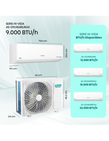 Aire Acondicionado Hisense 9000 BTU Hi-Vida -...