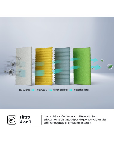 Aire Acondicionado Hisense 18000 BTU Hi-Vida -...